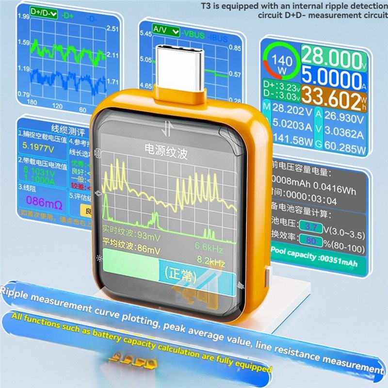 جهاز اختبار USB A20F-T3، مقياس - مراجعة Logic Analyzer Usb وسعره