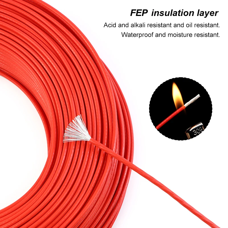 1 ~ 100 متر PTFE الفضة مطلي سل - مراجعة Diy Electronics Music وسعره
