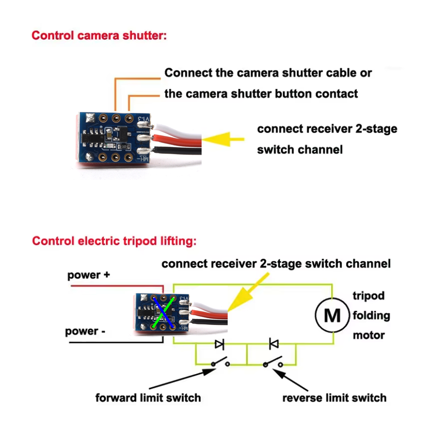 وحدة تحكم إلكترونية PWM للتحكم - مراجعة Relay Module 5V وسعره