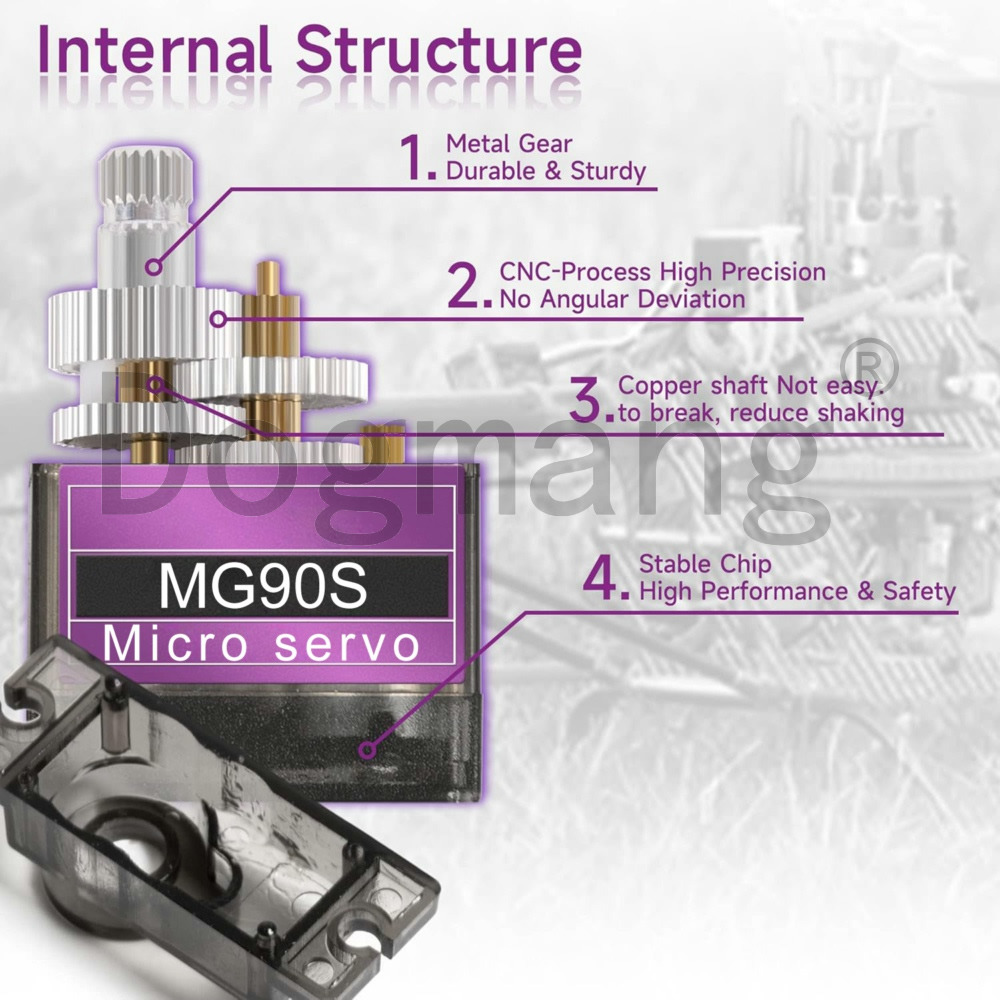 MG90S سيرفو 1/2/4/10/20/50 قطع - مراجعة Servo Motor Sg90 وسعره