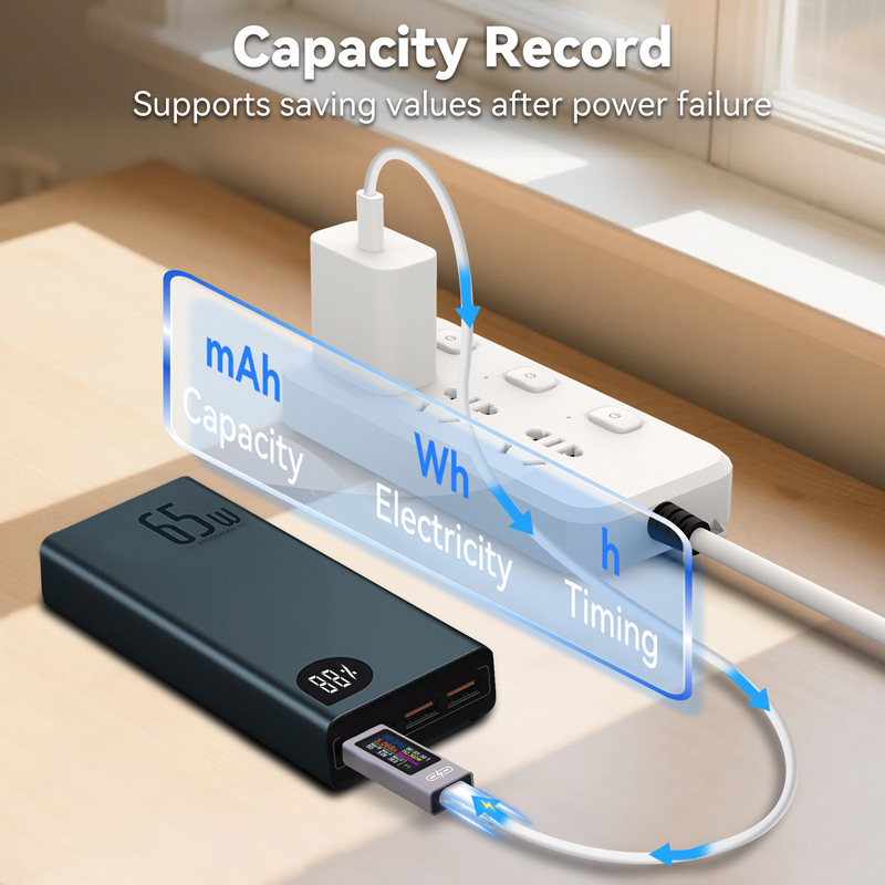جهاز اختبار UT02C USB بشاشة مل - مراجعة Logic Analyzer Usb وسعره