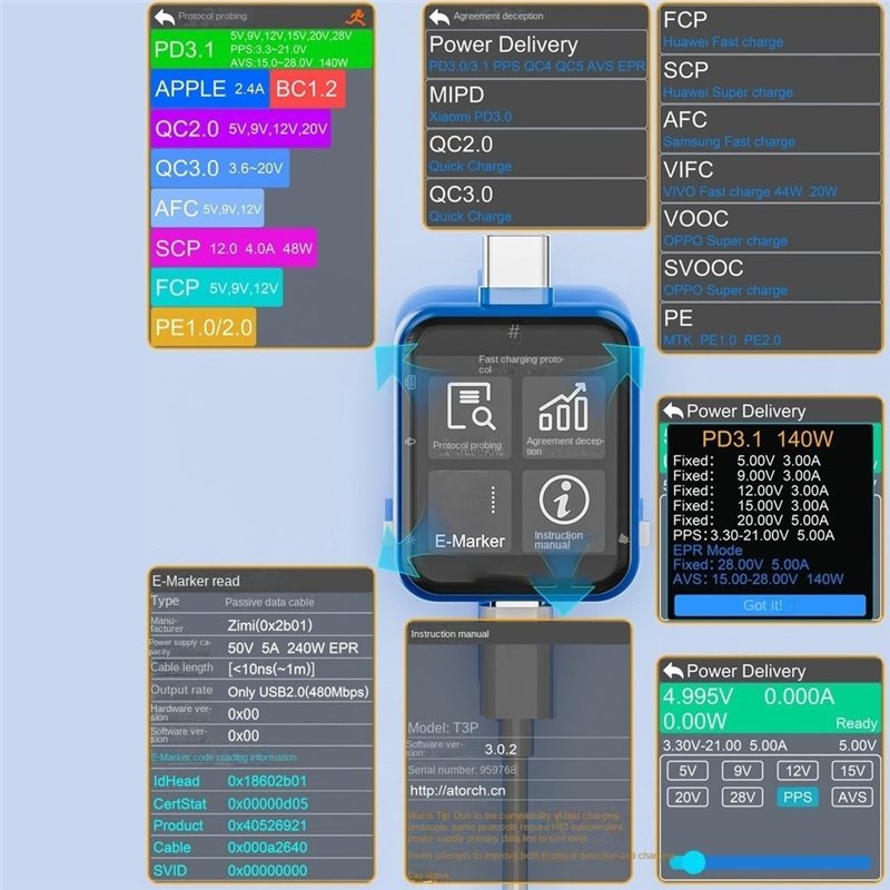 جهاز اختبار الطاقة TKOH-T3P بت - مراجعة Logic Analyzer Usb وسعره